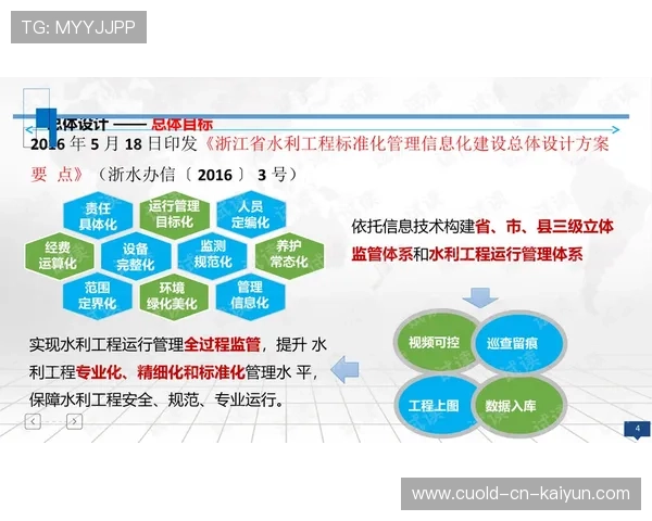 琑队如何建立青训课程的质量监督机制